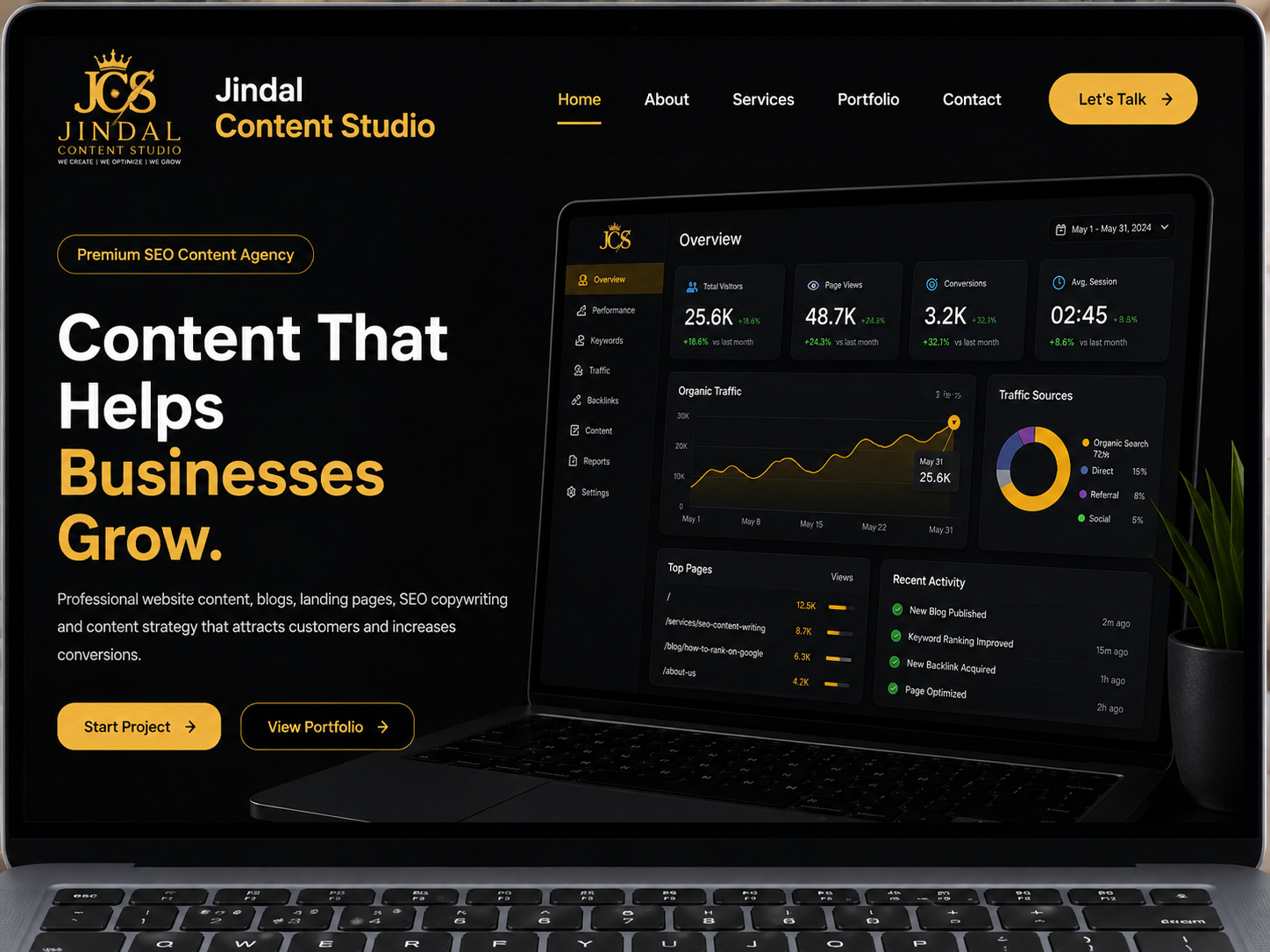 Premium SEO Content Dashboard